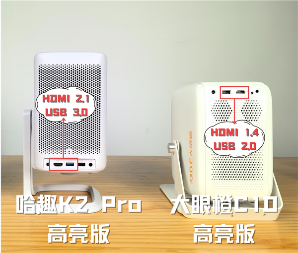 趣 K2Pro高亮版对比大眼橙C1D高亮版！尊龙凯时新版APP首页千元投影性价比之争：哈(图2)